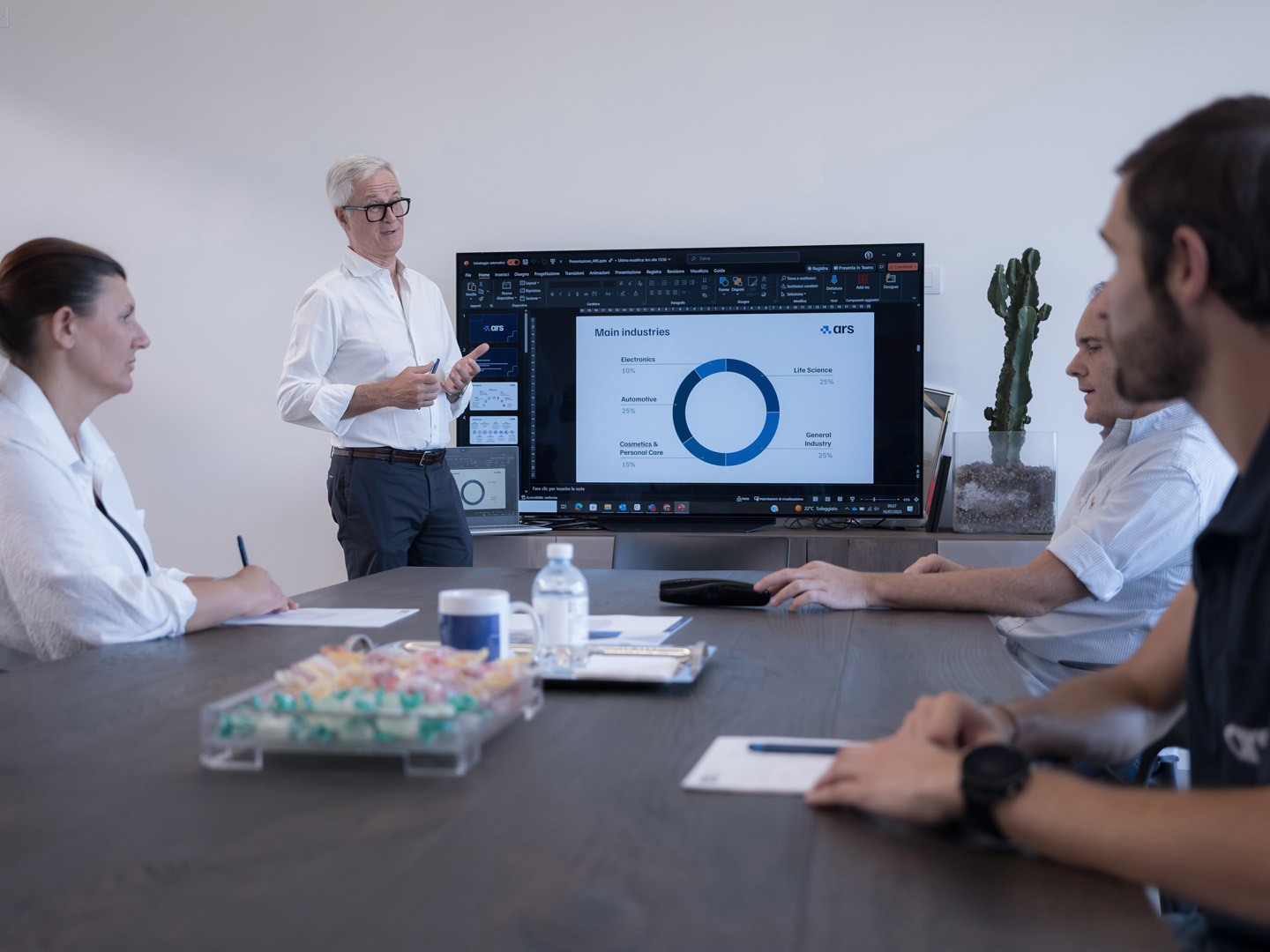 Organizzazione aziendale