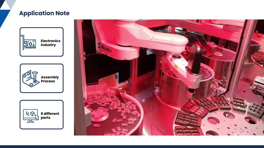 Automated Feeding System for Multi-Parts Battery Assembly